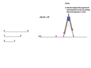 STEPS:
4.TakethelengthofthesegmentEF
andtransportitontheray,starting
wherethesegmentDBends
 