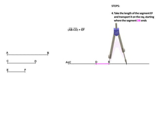 STEPS:
4.TakethelengthofthesegmentEF
andtransportitontheray,starting
wherethesegmentDBends
 