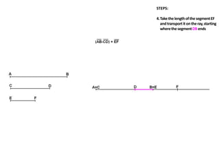 STEPS:
4.TakethelengthofthesegmentEF
andtransportitontheray,starting
wherethesegmentDBends
 