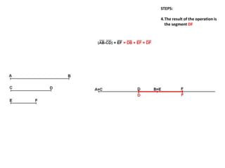 STEPS:
4.The result of the operation is
the segment DF
 