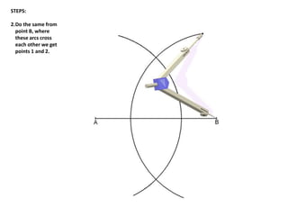 STEPS:
2.Do the same from
point B, where
these arcs cross
each other we get
points 1 and 2.
 