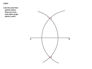 STEPS:
2.Do the same from
point B, where
these arcs cross
each other we get
points 1 and 2.
 