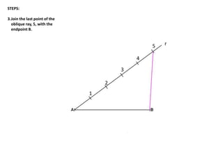 r
1
2
3
4
5
STEPS:
3.Join the last point of the
oblique ray, 5, with the
endpoint B.
 