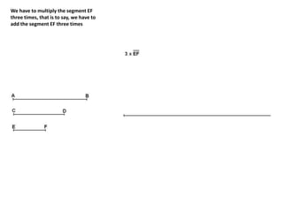 We have to multiply the segment EF
three times, that is to say, we have to
add the segment EF three times
 