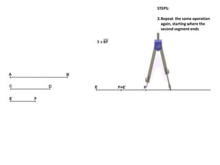 STEPS:
3.Repeat the same operation
again, starting where the
second segment ends
 