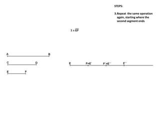 STEPS:
3.Repeat the same operation
again, starting where the
second segment ends
 