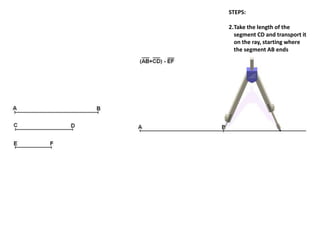 STEPS:
2.Take the length of the
segment CD and transport it
on the ray, starting where
the segment AB ends
 