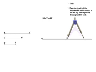 STEPS:
2.Take the length of the
segment CD and transport it
on the ray, starting where
the segment AB ends
 