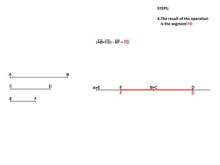 STEPS:
4.The result of the operation
is the segment FD
 