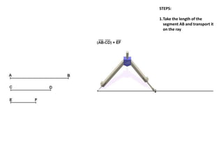 STEPS:
1.Take the length of the
segment AB and transport it
on the ray
 
