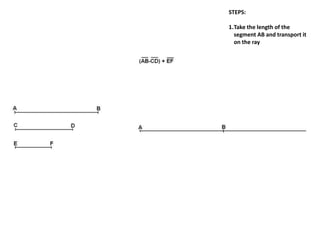 STEPS:
1.Take the length of the
segment AB and transport it
on the ray
 