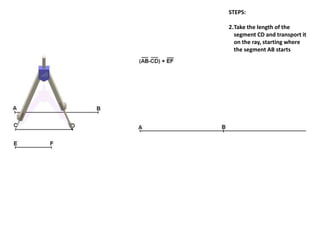 STEPS:
2.Take the length of the
segment CD and transport it
on the ray, starting where
the segment AB starts
 