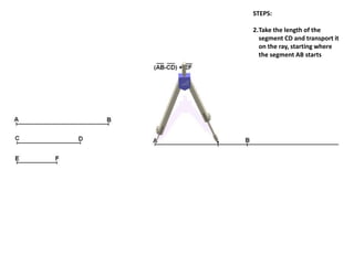 STEPS:
2.Take the length of the
segment CD and transport it
on the ray, starting where
the segment AB starts
 