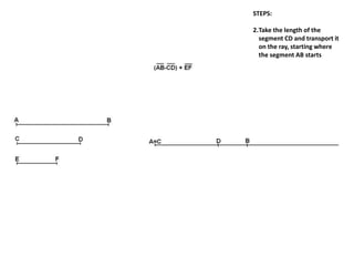 STEPS:
2.Take the length of the
segment CD and transport it
on the ray, starting where
the segment AB starts
 