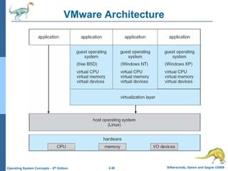 2.48 Silberschatz, Galvin and Gagne ©2009Operating System Concepts – 8th Edition
VMware Architecture
 