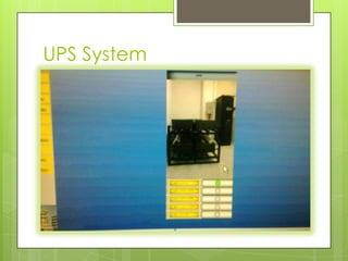 UPS System

 