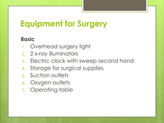 Equipment for Surgery
Basic
1. Overhead surgery light
2. 2 x-ray illuminators
3. Electric clock with sweep second hand
4. Storage for surgical supplies
5. Suction outlets
6. Oxygen outlets
7. Operating table

 