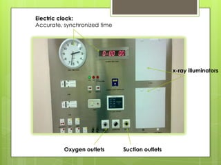 Electric clock:
Accurate, synchronized time

x-ray illuminators

Oxygen outlets

Suction outlets

 