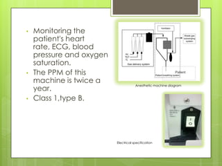 •

•

•

Monitoring the
patient's heart
rate, ECG, blood
pressure and oxygen
saturation.
The PPM of this
machine is twice a
year.
Class 1,type B.

Anesthetic machine diagram

Electrical specification

 