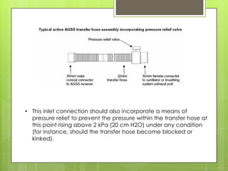 • This inlet connection should also incorporate a means of
pressure relief to prevent the pressure within the transfer hose at
this point rising above 2 kPa (20 cm H2O) under any condition
(for instance, should the transfer hose become blocked or
kinked).

 