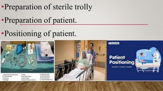 •Preparation of sterile trolly
•Preparation of patient.
•Positioning of patient.
 