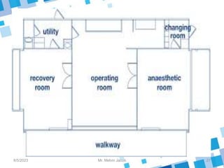 8/5/2023 27
Mr. Melvin Jacob
 