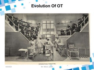 Evolution Of OT
8/5/2023 6
Mr. Melvin Jacob
 