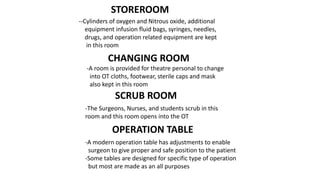 --Cylinders of oxygen and Nitrous oxide, additional
equipment infusion fluid bags, syringes, needles,
drugs, and operation related equipment are kept
in this room
STOREROOM
CHANGING ROOM
-A room is provided for theatre personal to change
into OT cloths, footwear, sterile caps and mask
also kept in this room
SCRUB ROOM
-The Surgeons, Nurses, and students scrub in this
room and this room opens into the OT
OPERATION TABLE
-A modern operation table has adjustments to enable
surgeon to give proper and safe position to the patient
-Some tables are designed for specific type of operation
but most are made as an all purposes
 