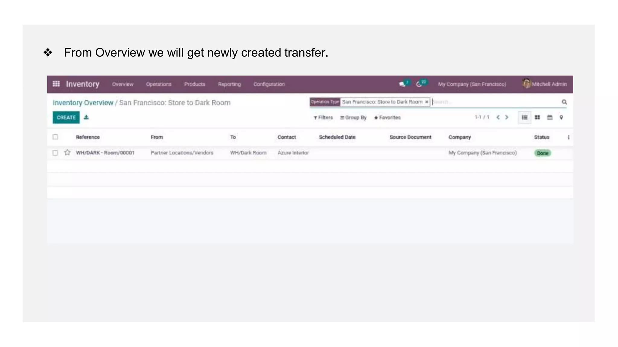 ❖ From Overview we will get newly created transfer.
 