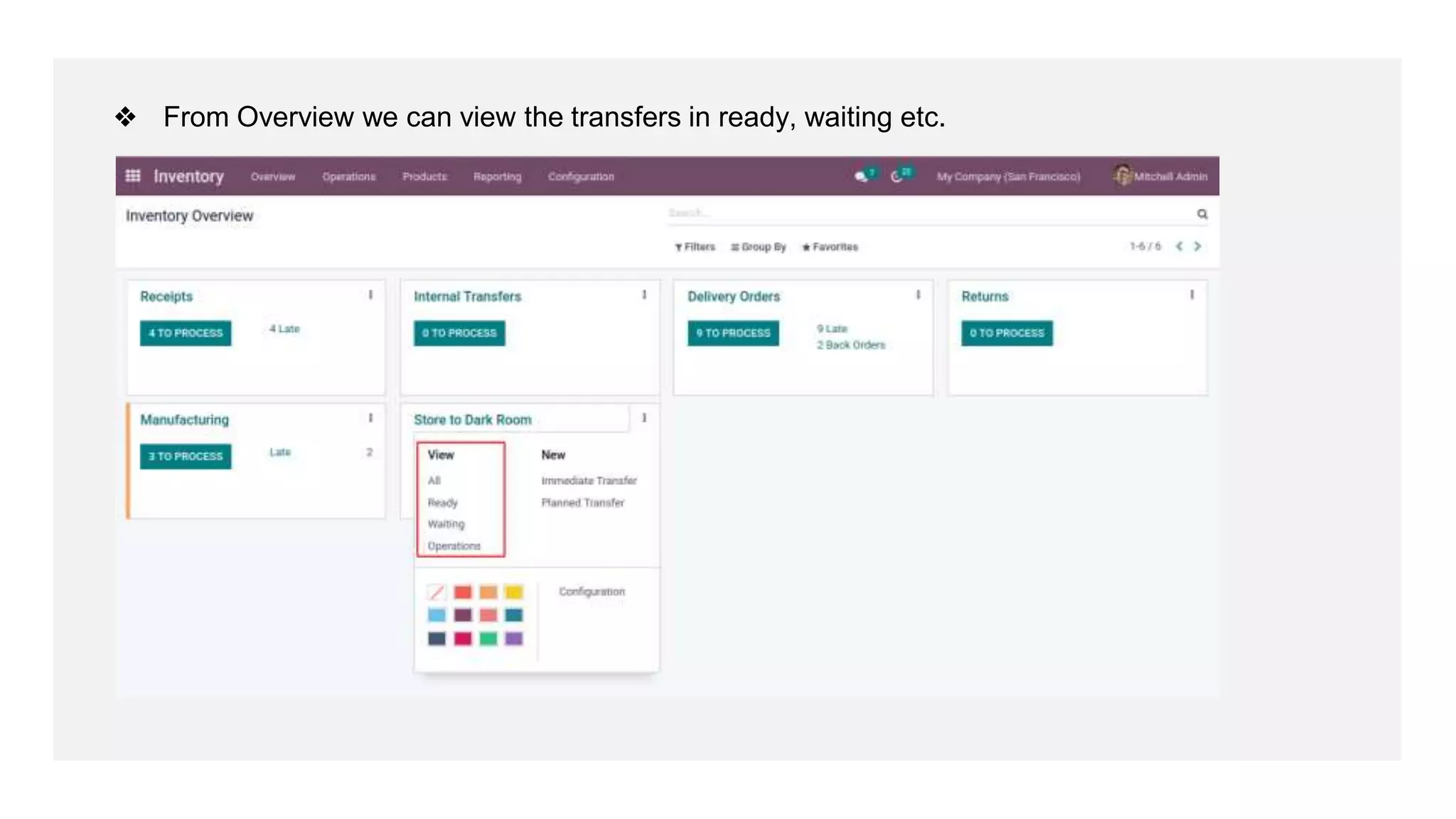 ❖ From Overview we can view the transfers in ready, waiting etc.
 