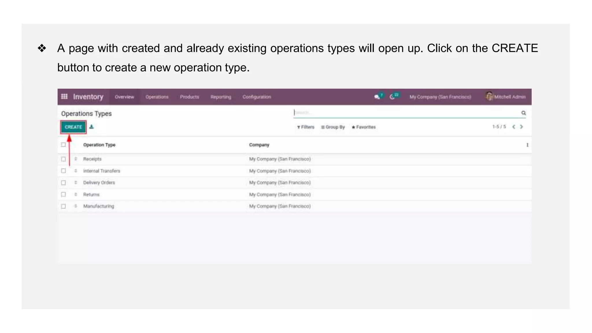 ❖ A page with created and already existing operations types will open up. Click on the CREATE
button to create a new operation type.
 