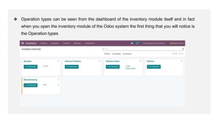 How to Configure Operations Types in Odoo 15 | PPT