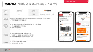 Uracle Operation use case | PDF