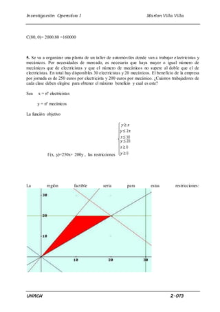 Investigación Operativa I Marlon Villa Villa 
C(80, 0)= 2000.80 =160000 
5. Se va a organizar una planta de un taller de automóviles donde van a trabajar e lectricistas y 
mecánicos. Por necesidades de mercado, es necesario que haya mayor o igual número de 
mecánicos que de electricistas y que el número de mecánicos no supere al doble que el de 
electricistas. En total hay disponibles 30 electricistas y 20 mecánicos. El beneficio de la empresa 
por jornada es de 250 euros por electricista y 200 euros por mecánico. ¿Cuántos trabajadores de 
cada clase deben elegirse para obtener el máximo beneficio y cual es este? 
Sea x = nº electricistas 
y = nº mecánicos 
La función objetivo 
f (x, y)=250x+ 200y , las restricciones 
La región factible sería para estas restricciones: 
UNACH 2.013 
 
