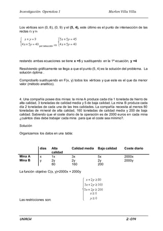 Investigación Operativa I Marlon Villa Villa
UNACH 2.014
Los vértices son (0, 8), (0, 9) y el (5, 4), este último es el punto de intersección de las
rectas r3 y r4
por reducción
restando ambas ecuaciones se tiene x =5 y sustituyendo en la 1ª ecuación, y =4
Resolviendo gráficamente se llega a que el punto (5, 4) es la solución del problema. La
solución óptima .
Comprobarlo sustituyendo en F(x, y) todos los vértices y que este es el que da menor
valor (método analítico).
4. Una compañía posee dos minas: la mina A produce cada día 1 tonelada de hierro de
alta calidad, 3 toneladas de calidad media y 5 de baja calidad. La mina B produce cada
día 2 toneladas de cada una de las tres calidades. La compañía necesita al menos 80
toneladas de mineral de alta calidad, 160 toneladas de calidad media y 200 de baja
calidad. Sabiendo que el coste diario de la operación es de 2000 euros en cada mina
¿cuántos días debe trabajar cada mina para que el coste sea mínimo?.
Solución
Organizamos los datos en una tabla:
días Alta
calidad
Calidad media Baja calidad Coste diario
Mina A x 1x 3x 5x 2000x
Mina B y 2y 2y 2y 2000y
80 160 200
La función objetivo C(x, y)=2000x + 2000y
Las restricciones son:
 