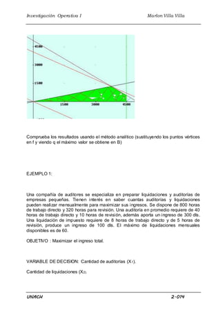 Investigación Operativa I Marlon Villa Villa
UNACH 2.014
Comprueba los resultados usando el método analítico (sustituyendo los puntos vértices
en f y viendo q el máximo valor se obtiene en B)
EJEMPLO 1:
Una compañía de auditores se especializa en preparar liquidaciones y auditorías de
empresas pequeñas. Tienen interés en saber cuantas auditorías y liquidaciones
pueden realizar mensualmente para maximizar sus ingresos. Se dispone de 800 horas
de trabajo directo y 320 horas para revisión. Una auditoría en promedio requiere de 40
horas de trabajo directo y 10 horas de revisión, además aporta un ingreso de 300 dls.
Una liquidación de impuesto requiere de 8 horas de trabajo directo y de 5 horas de
revisión, produce un ingreso de 100 dls. El máximo de liquidaciones mensuales
disponibles es de 60.
OBJETIVO : Maximizar el ingreso total.
VARIABLE DE DECISION: Cantidad de auditorías (X1).
Cantidad de liquidaciones (X2).
 