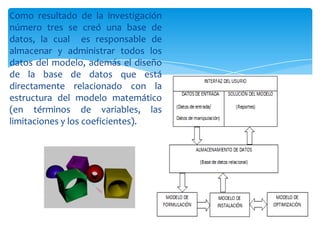 Como resultado de la investigación número tres se creó una base de datos, la cual  es responsable de almacenar y administrar todos los datos del modelo,además el diseño de la base de datos que está directamente relacionado con la estructura del modelo matemático (en términos de variables, las limitaciones y los coeficientes).