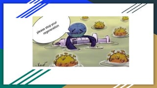 Tissue Engineering in restorative dentistry