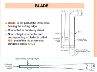 Operative hand instruments - DR SNEHA | PPTX