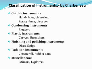 Classification of Instruments:- by Charbeneau
 Cutting instruments
Hand- hoes, chiesel etc
Rotary- burs, discs etc
 Condensing instruments
Pluggers
 Plastic instruments
Carvers, Burnishers
 Finishing and polishing instruments
Discs, Strips
 Isolation instruments
Cotton roll, Rubber dam
 Miscellaneous-
Mirrors, Explorers
 