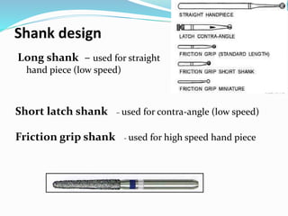 Shank design
Long shank – used for straight
hand piece (low speed)
Short latch shank – used for contra-angle (low speed)
Friction grip shank - used for high speed hand piece
 