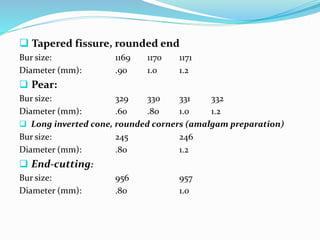  Tapered fissure, rounded end
Bur size: 1169 1170 1171
Diameter (mm): .90 1.0 1.2
 Pear:
Bur size: 329 330 331 332
Diameter (mm): .60 .80 1.0 1.2
 Long inverted cone, rounded corners (amalgam preparation)
Bur size: 245 246
Diameter (mm): .80 1.2
 End-cutting:
Bur size: 956 957
Diameter (mm): .80 1.0
 
