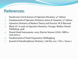 References:
1. Sturdevant’s Art & Science of Operative Dentistry :4th edition
2. Fundamentals of Operative Dentistry; James B. Summitt; 3rd edition.
3. Operative Dentistry of Modern Theory and Practice: M K Marzouk
4. Black GV. A work on Operative Dentistry. Chicago: Medico-Dental
Publishing, 1908
5. Dental Hand Instruments, 2003: Elsevier Science (USA). ISBN 0-
7216-9770-4
6. Fundamentals of Tooth Preparation: Shillingburg
7. Journal of Interdisciplinary Dentistry / Jul-Dec 2011 / Vol-1 / Issue-2
 
