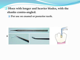  Hoes with longer and heavier blades, with the
shanks contra-angled.
 For use on enamel or posterior teeth.
 