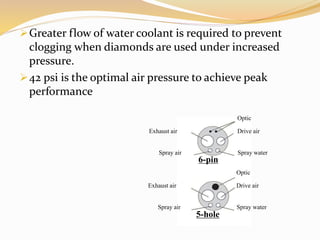 Greater flow of water coolant is required to prevent
clogging when diamonds are used under increased
pressure.
42 psi is the optimal air pressure to achieve peak
performance
Optic
Drive air
Spray water
Exhaust air
Spray air
Optic
Drive air
Spray water
Exhaust air
Spray air
6-pin
5-hole
 