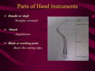 Parts of Hand instruments
 Handle or shaft
Straight, serrated
 Shank
Angulations
 Blade or working point
Bears the cutting edge.
 