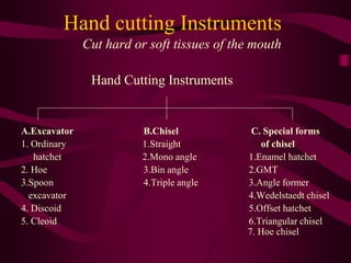 Hand cutting Instruments
Cut hard or soft tissues of the mouth
Hand Cutting Instruments
A.Excavator B.Chisel C. Special forms
1. Ordinary 1.Straight of chisel
hatchet 2.Mono angle 1.Enamel hatchet
2. Hoe 3.Bin angle 2.GMT
3.Spoon 4.Triple angle 3.Angle former
excavator 4.Wedelstaedt chisel
4. Discoid 5.Offset hatchet
5. Cleoid 6.Triangular chisel
7. Hoe chisel
 