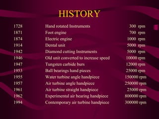 HISTORY
1728 Hand rotated Instruments 300 rpm
1871 Foot engine 700 rpm
1874 Electric engine 1000 rpm
1914 Dental unit 5000 rpm
1942 Diamond cutting Instruments 5000 rpm
1946 Old unit converted to increase speed 10000 rpm
1947 Tungsten carbide burs 12000 rpm
1953 Ball bearings hand pieces 25000 rpm
1955 Water turbine angle handpiece 150000 rpm
1957 Air turbine angle handpiece 250000 rpm
1961 Air turbine straight handpiece 25000 rpm
1962 Experimental air bearing handpiece 800000 rpm
1994 Contemporary air turbine handpiece 300000 rpm
 