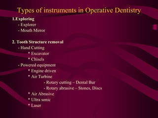 Types of instruments in Operative Dentistry
1.Exploring
- Explorer
- Mouth Mirror
2. Tooth Structure removal
- Hand Cutting
* Excavator
* Chisels
- Powered equipment
* Engine driven
* Air Turbine
- Rotary cutting – Dental Bur
- Rotary abrasive – Stones, Discs
* Air Abrasive
* Ultra sonic
* Laser
 