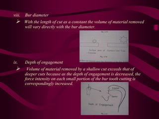 viii. Bur diameter
 With the length of cut as a constant the volume of material removed
will vary directly with the bur diameter.
ix. Depth of engagement
 Volume of material removed by a shallow cut exceeds that of
deeper cuts because as the depth of engagement is decreased, the
force intensity on each small portion of the bur tooth cutting is
correspondingly increased.
 
